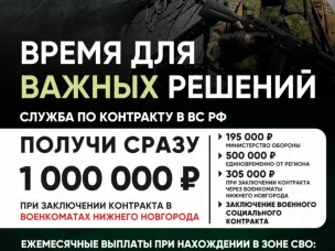 Время важных решений: служба по контракту в ВС РФ